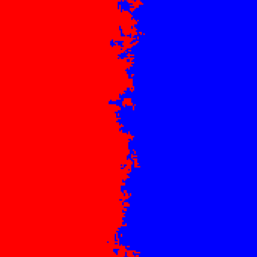 Pixel fight