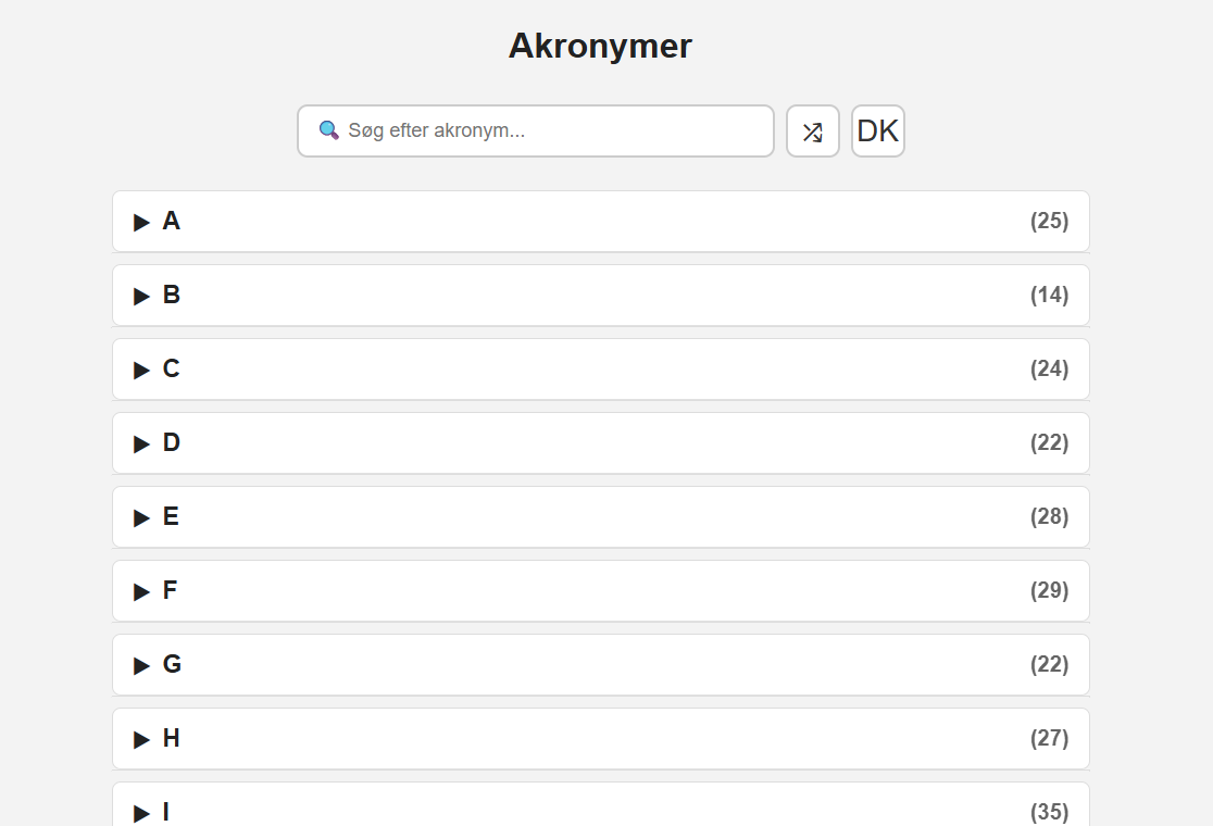Akronymer