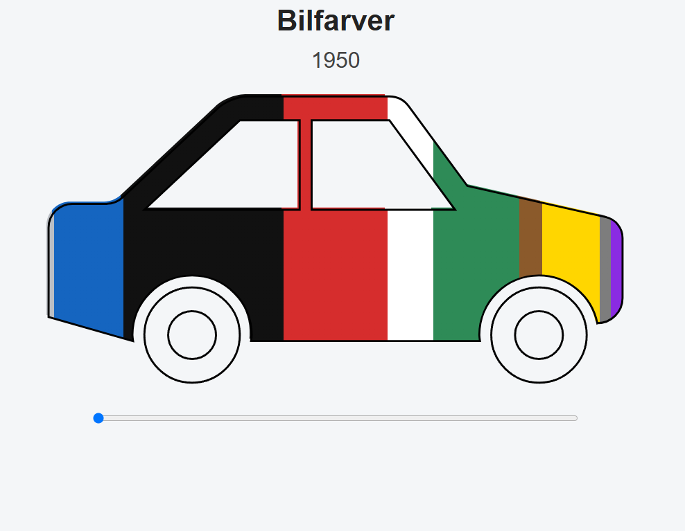 Bil farver