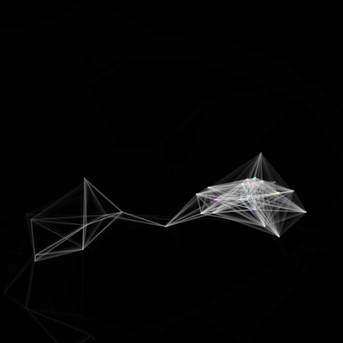 Network lines