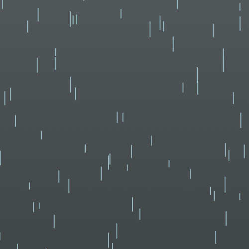 Regn