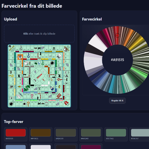 Image color